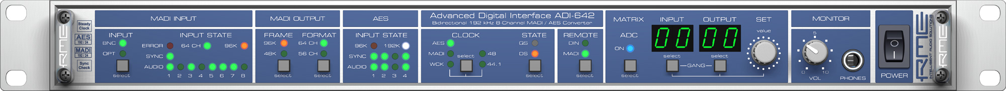 RME ADI-642 Front Panel